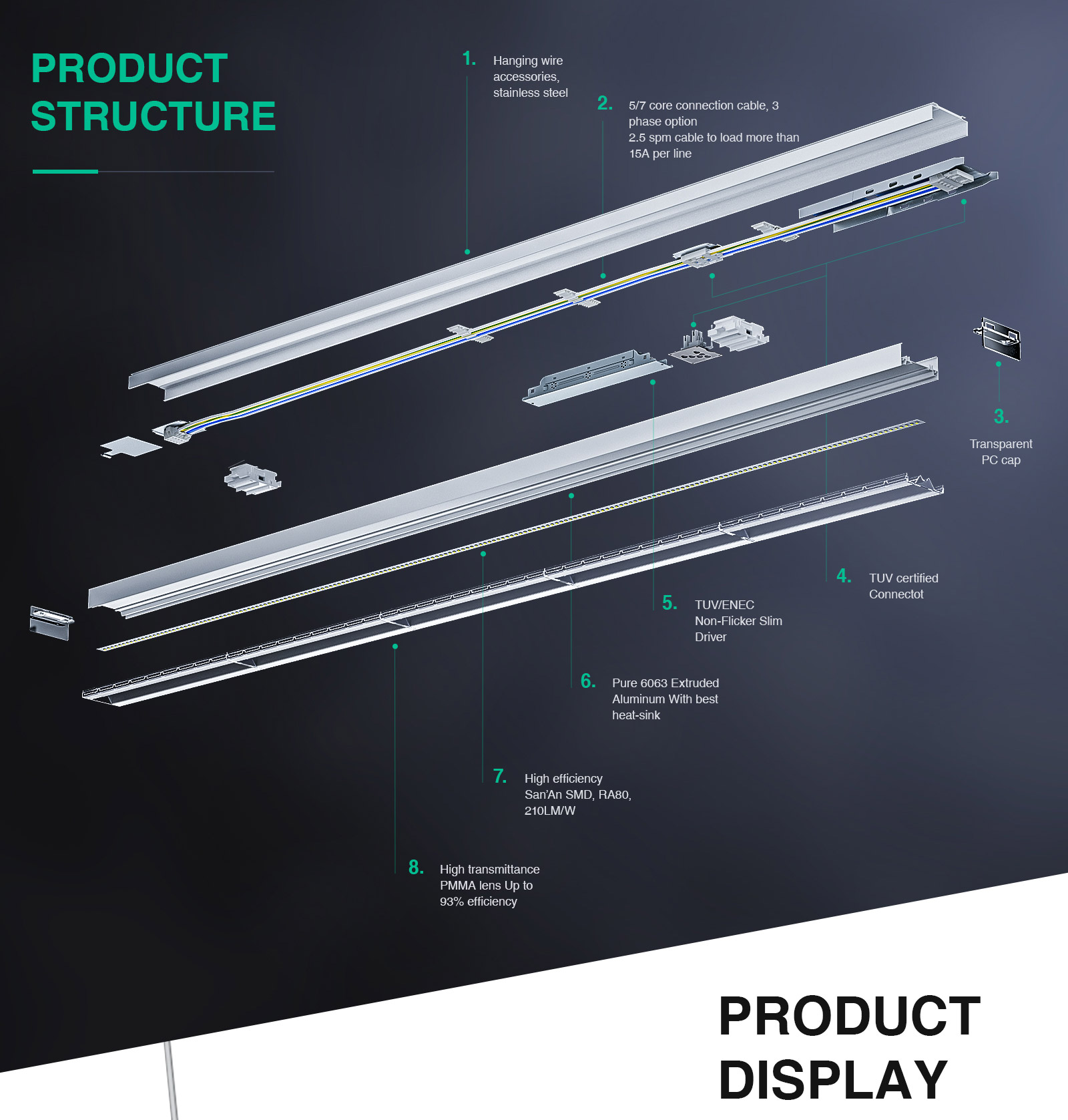 Illuminazione lineare all'ingrosso MLL002-A L0107B 50W/4000K/Bianco- KOSOOM-Lampada Lineare LED 50W--02