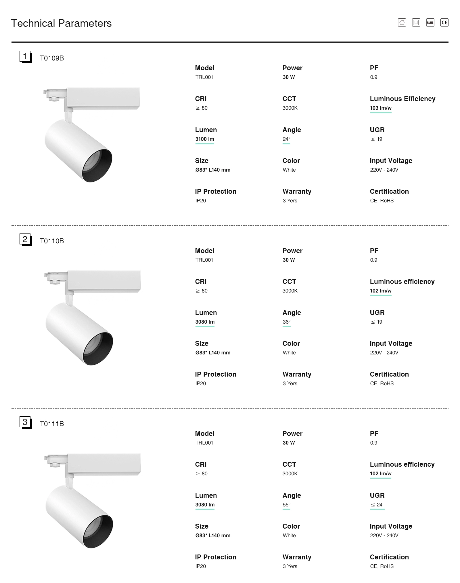 Faretto Illuminazione a binario 40W 4000K 4322LM Angolo del fascio 36˚ TRL001-T0119N- Kosoom-Illuminazione per supermercati--02