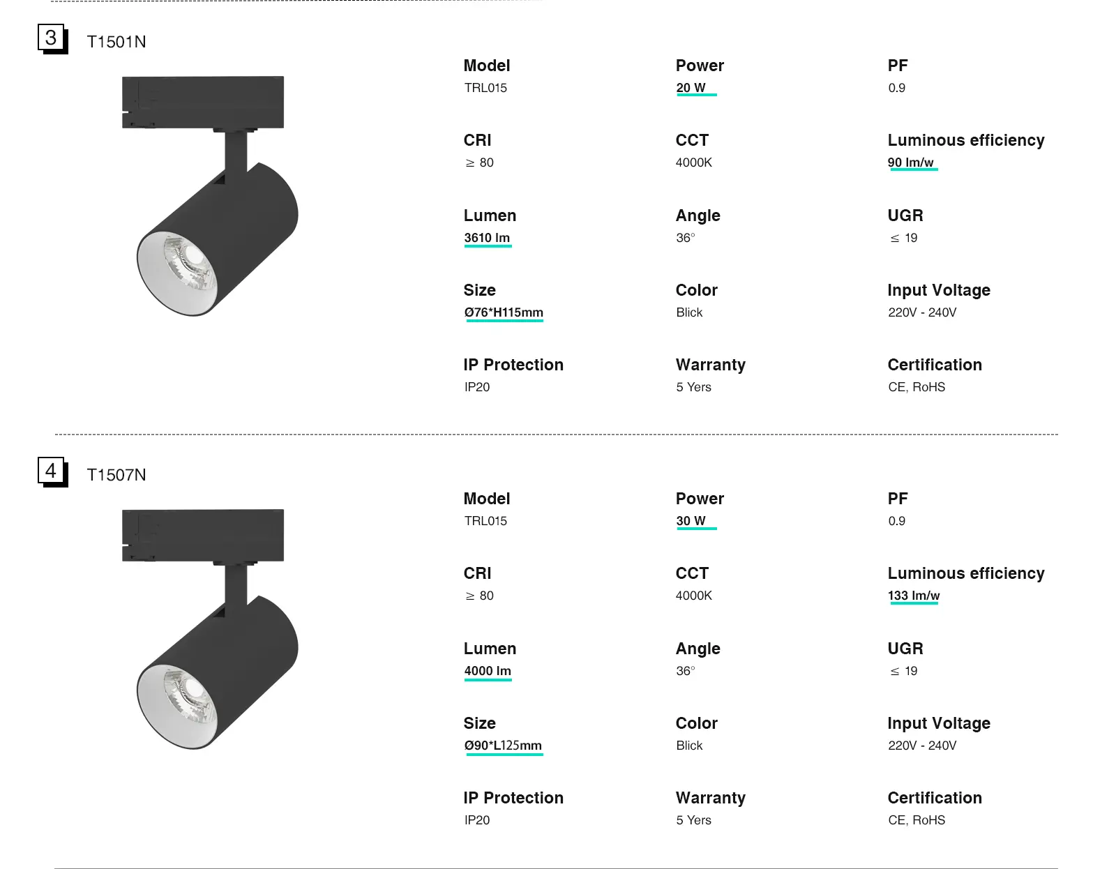 Illuminazione a Binario Led di Design 20W 4000K 2700LM Fascio 36˚ Design Elegante T1501B-TRL015-Kosoom-Faretti Led Da Incasso 4000k--03