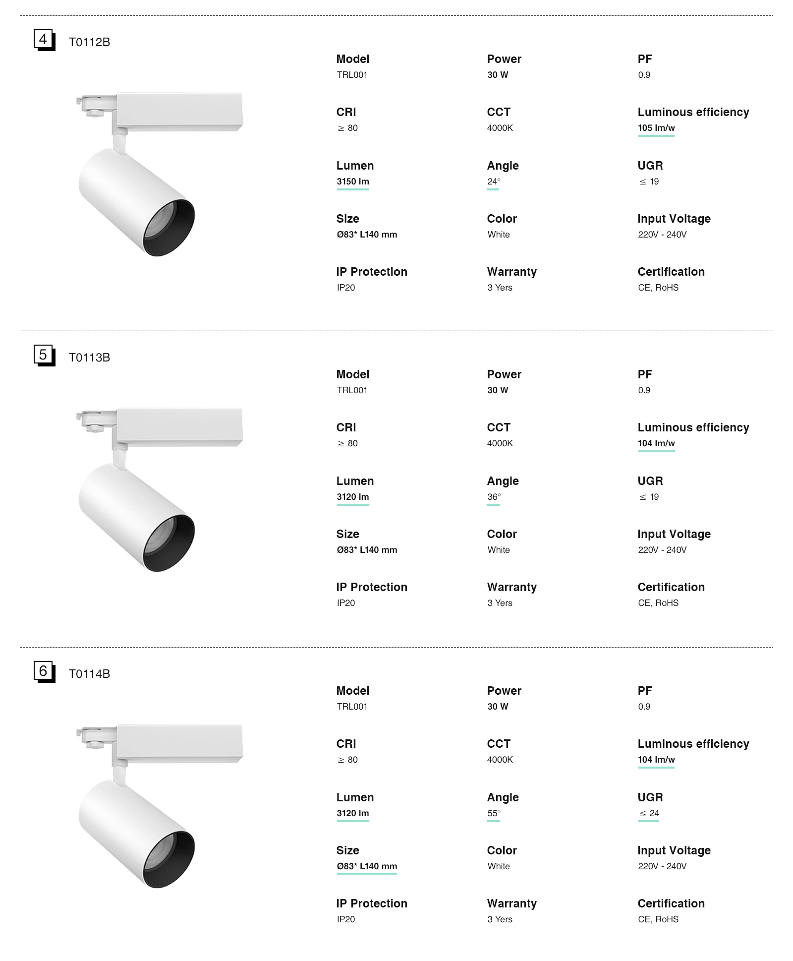 Faretto Illuminazione a binario 40W 4000K 4322LM Angolo del fascio 36˚ TRL001-T0119N- Kosoom-Faretti a Binario Per Negozio--03