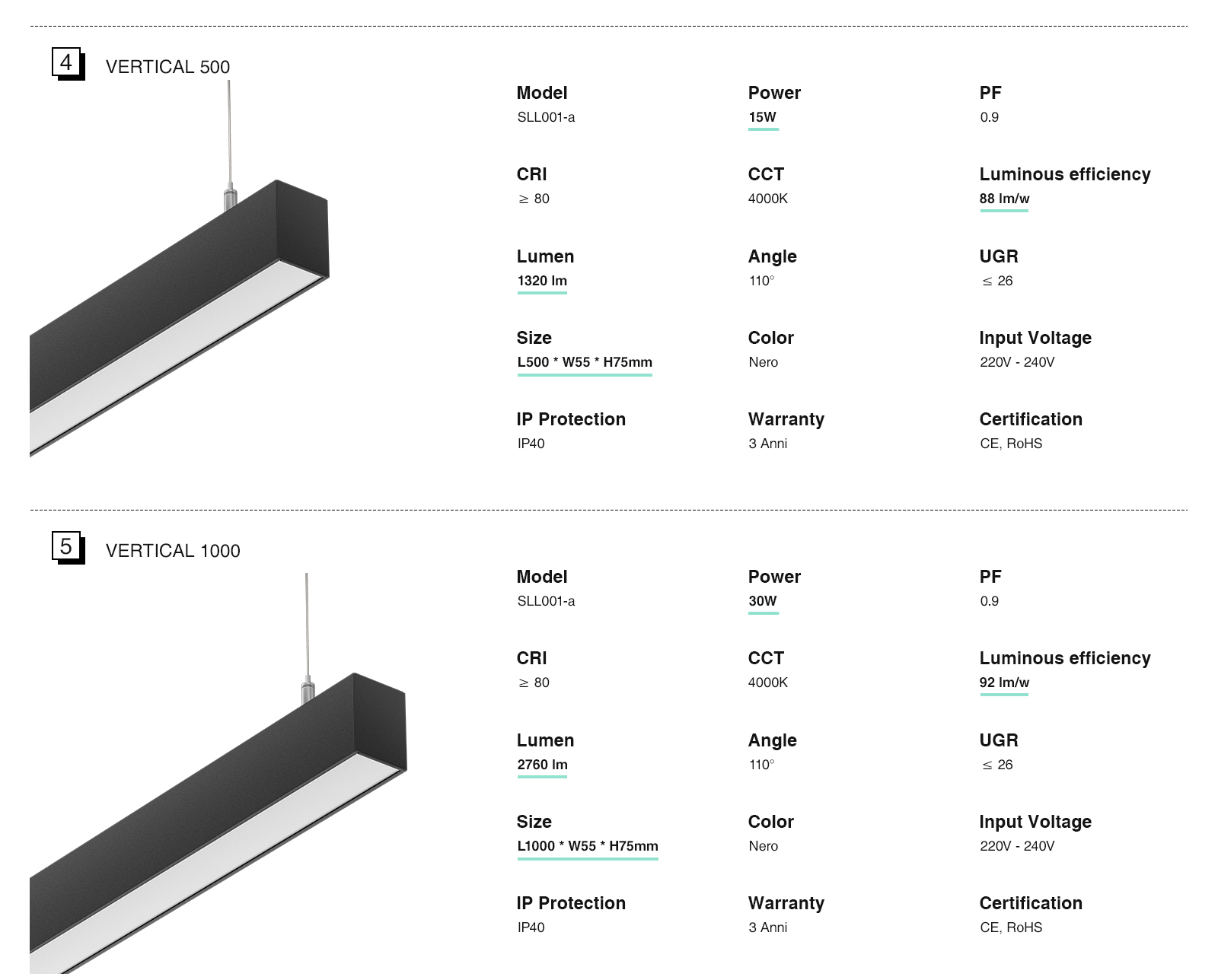 L1701N Illuminazione Lineare a Led 48W 4000K Fabbrica Direttamente Garanzia:3anni SLL001-A Kosoom-Illuminazione per supermercati--03