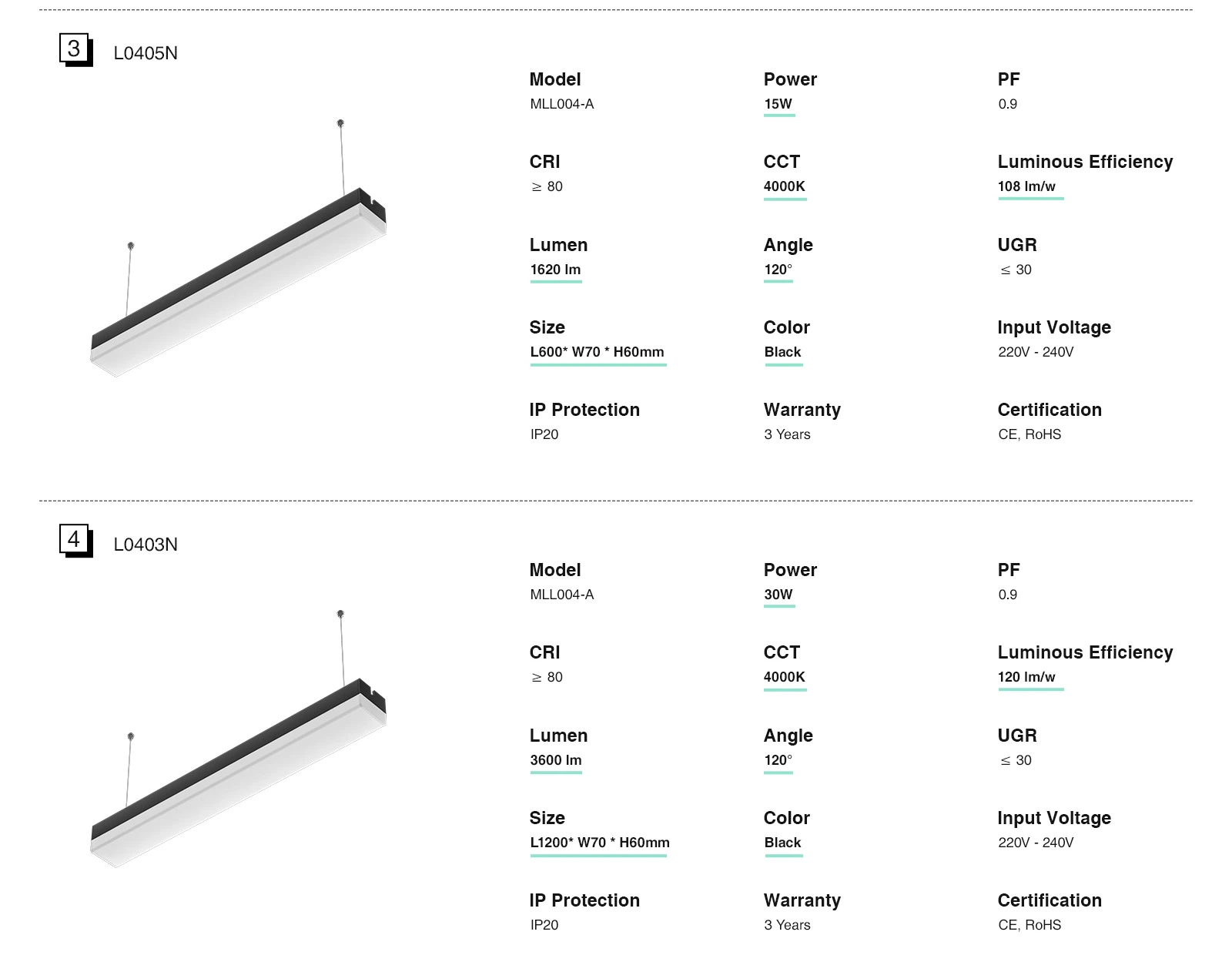 Lampada Lineare Led Nero 30W 4000K Produttore Garanzia:3anni L0403N MLL004-A-KOSOOM-Lampada Lineare Led Incasso--03