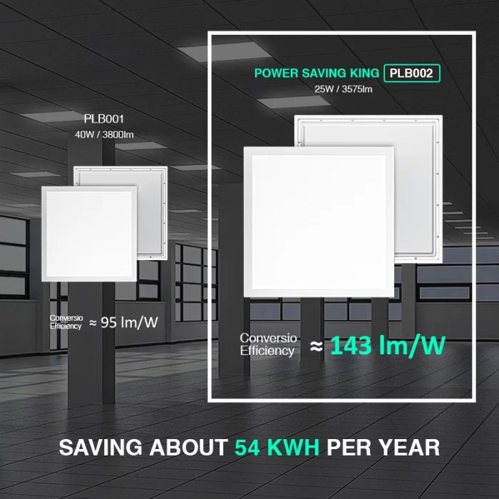 PLB002 25W 4000K 110° Bianco Pannello piatto a luce-Illuminazione Industriale-PLB001-03