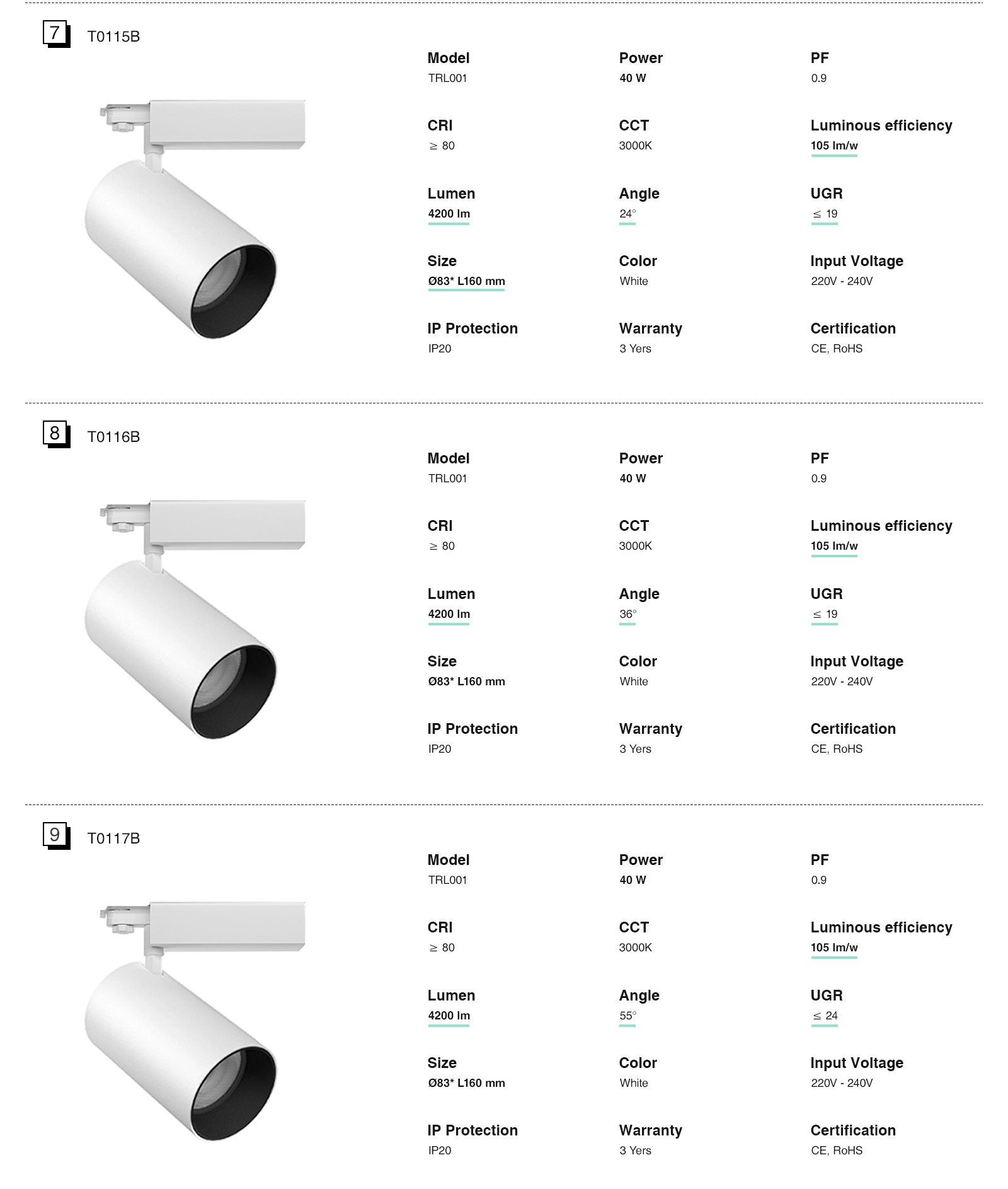 Faretto Illuminazione a binario 40W 4000K 4322LM Angolo del fascio 36˚ TRL001-T0119N- Kosoom-Binario Faretti Soggiorno--04