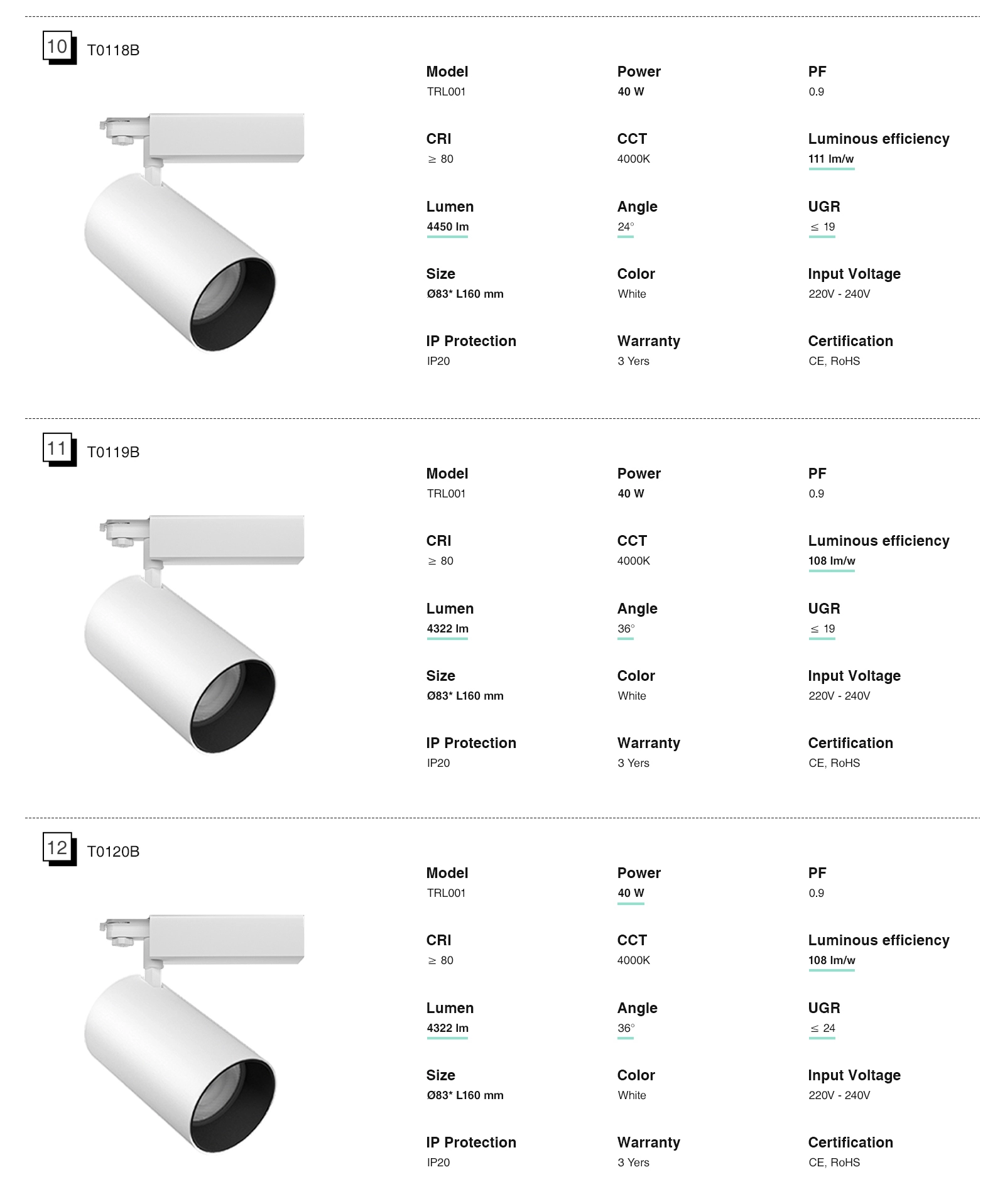 Faretto Illuminazione a binario 40W 4000K 4322LM Angolo del fascio 36˚ TRL001-T0119N- Kosoom-Binario Faretti Cucina--05