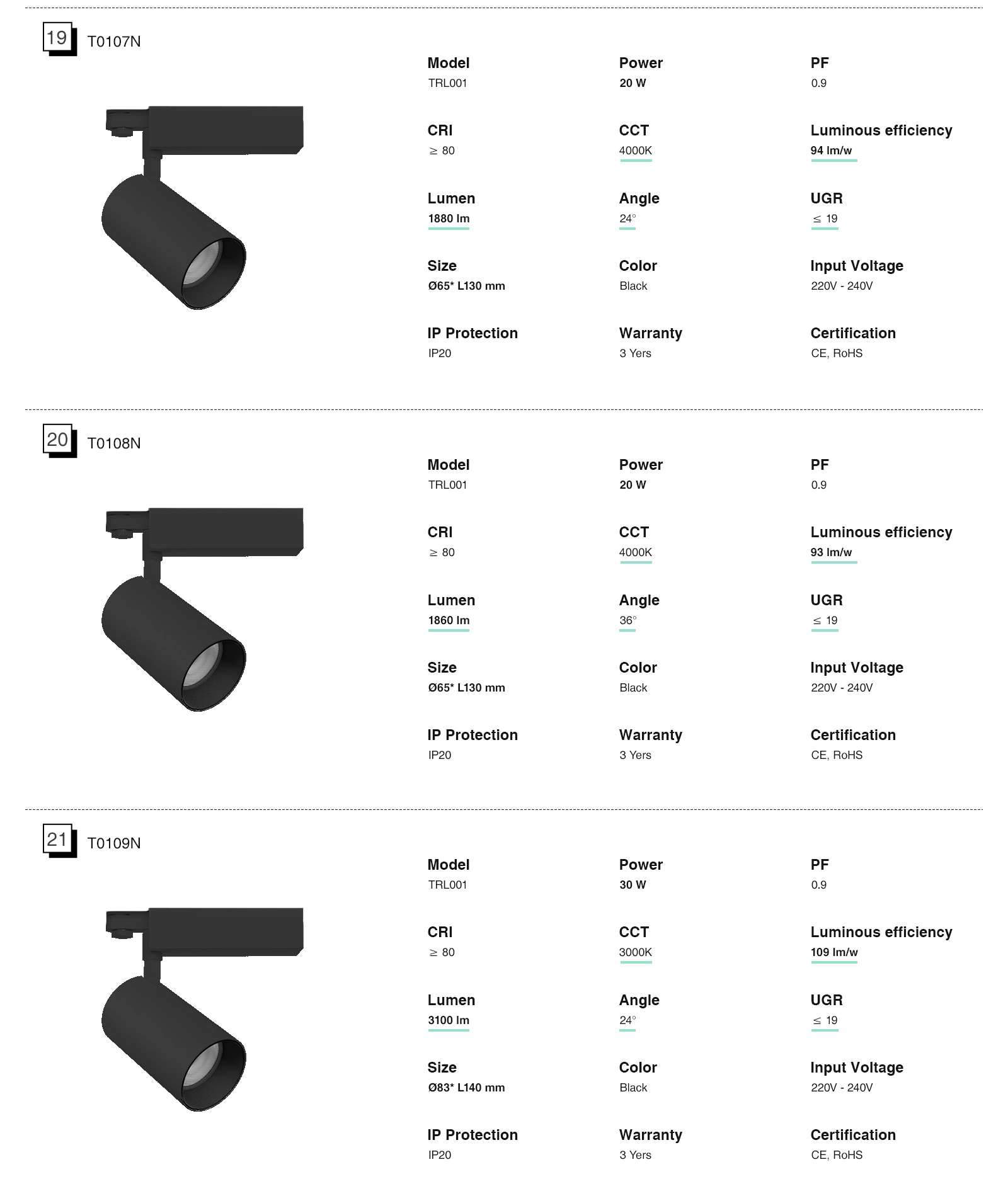 Faretto Illuminazione a binario 40W 4000K 4322LM Angolo del fascio 36˚ TRL001-T0119N- Kosoom-Binario Faretti Cucina--08