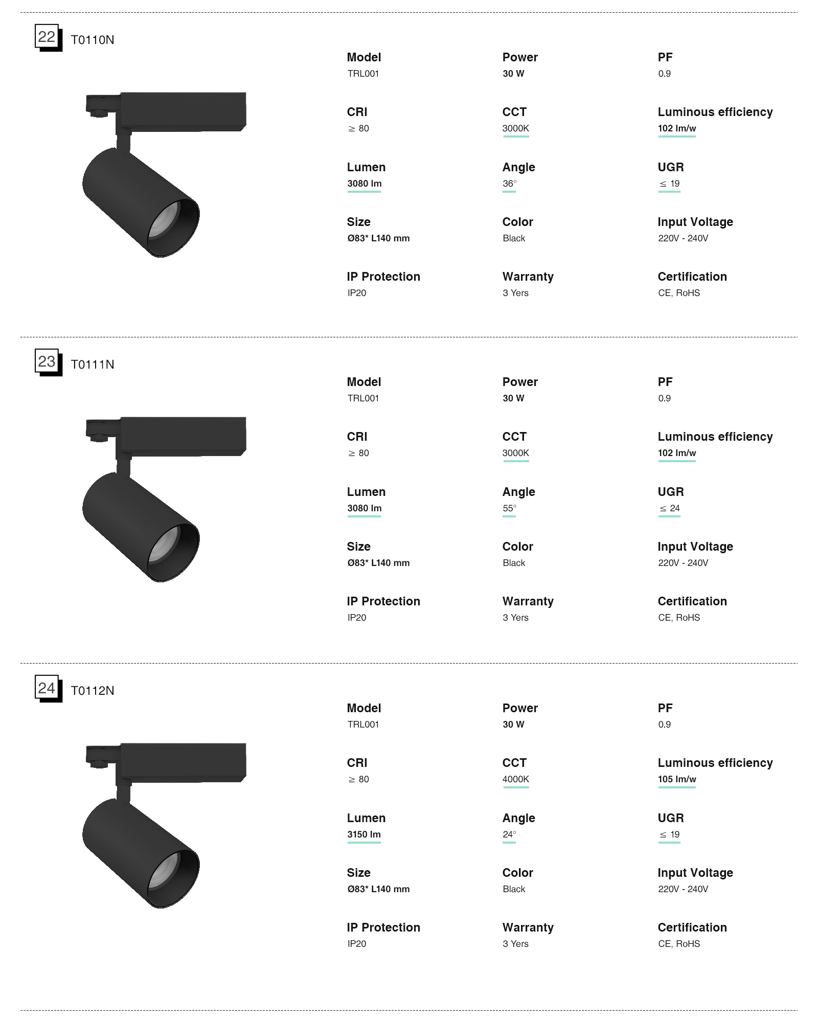 Faretto Illuminazione a binario 40W 4000K 4322LM Angolo del fascio 36˚ TRL001-T0119N- Kosoom-illuminazione industriale--09