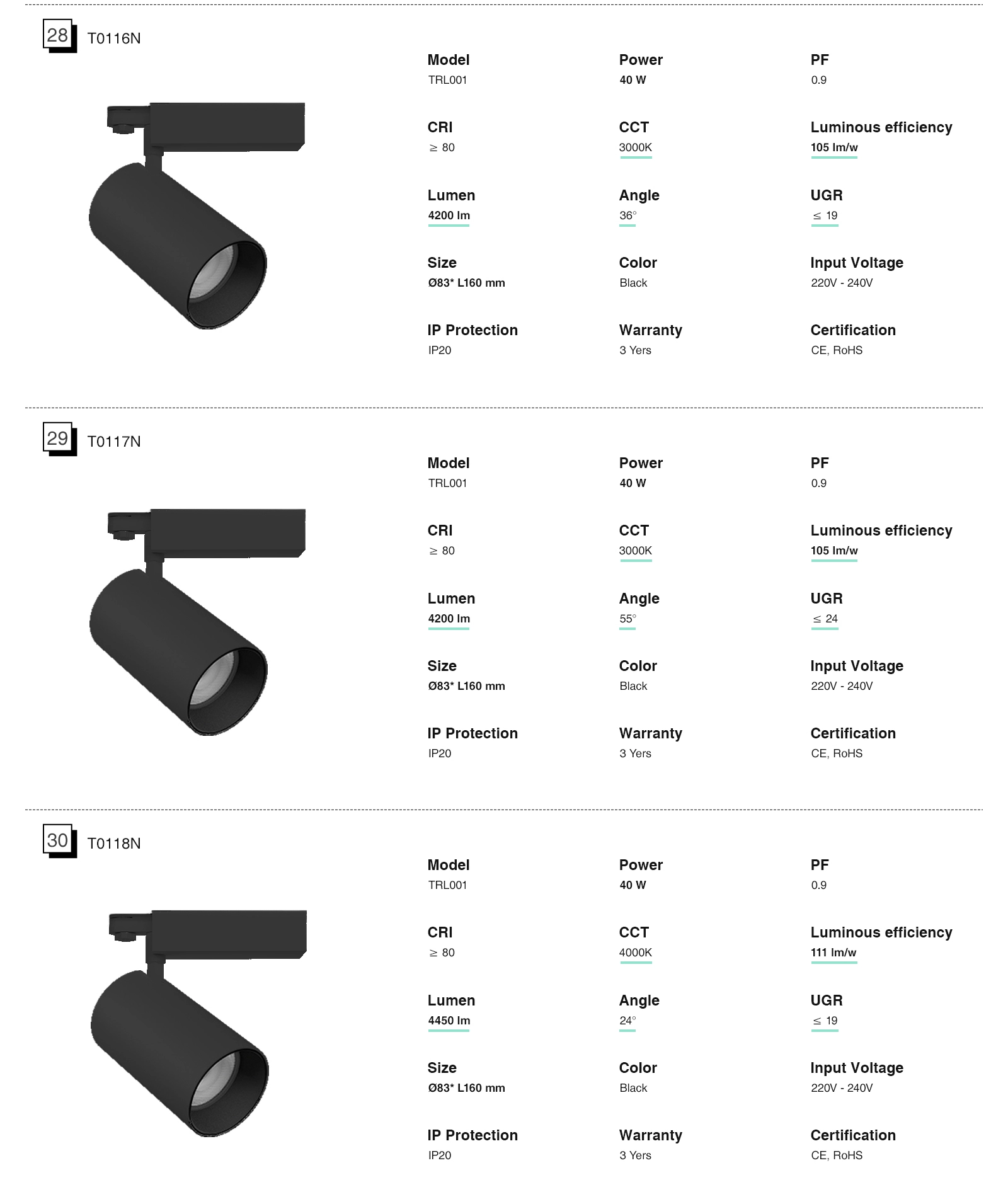 Faretto Illuminazione a binario 40W 4000K 4322LM Angolo del fascio 36˚ TRL001-T0119N- Kosoom-Illuminazione negozio abbigliamento--11