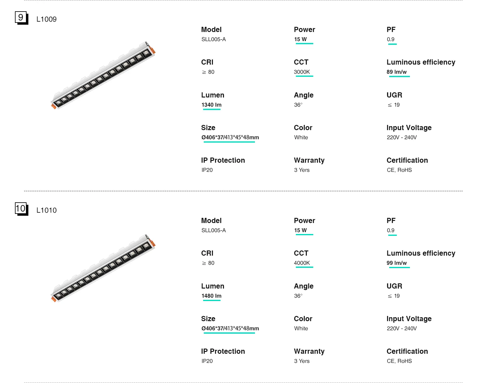 L1012 Faretto da Incasso LED 10W 4000K 980LM SLL005-A - Kosoom-Faretti Da Incasso Led Negozio--6