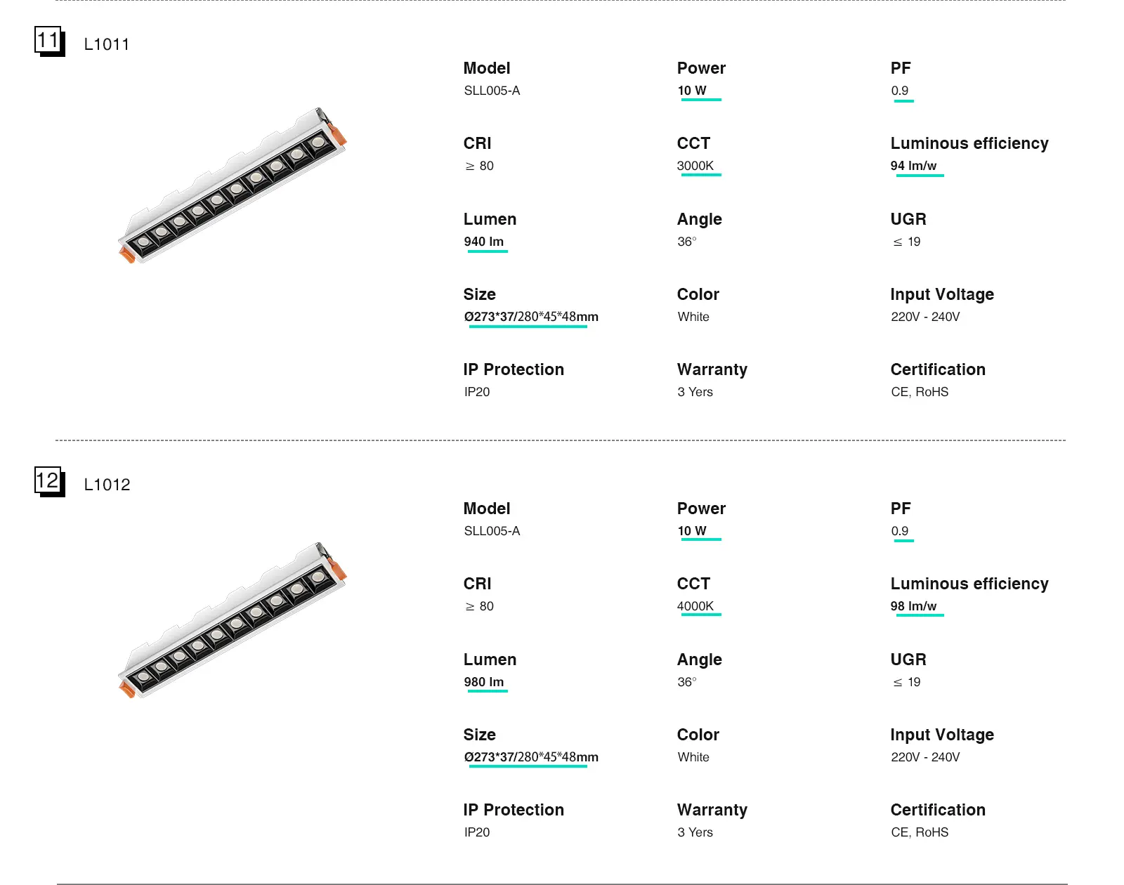 L1012 Faretto da Incasso LED 10W 4000K 980LM SLL005-A - Kosoom-Faretti Da Incasso Camera Da Letto--7