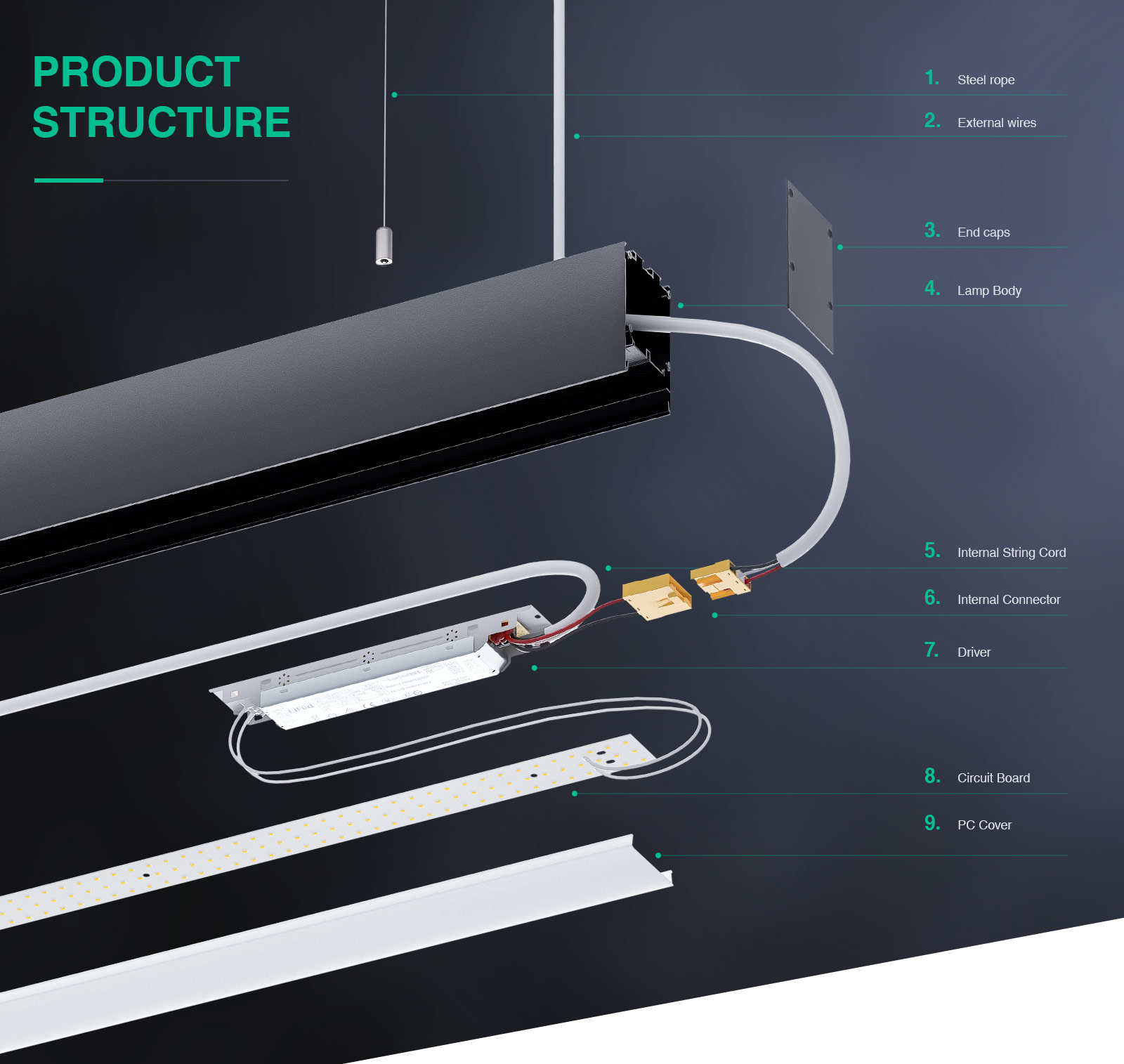 Cavo di sospensione/5 metri per lampade a sospensione lineari a LED SLL003-A-LA0201 di KOSOOM-Accessori--02