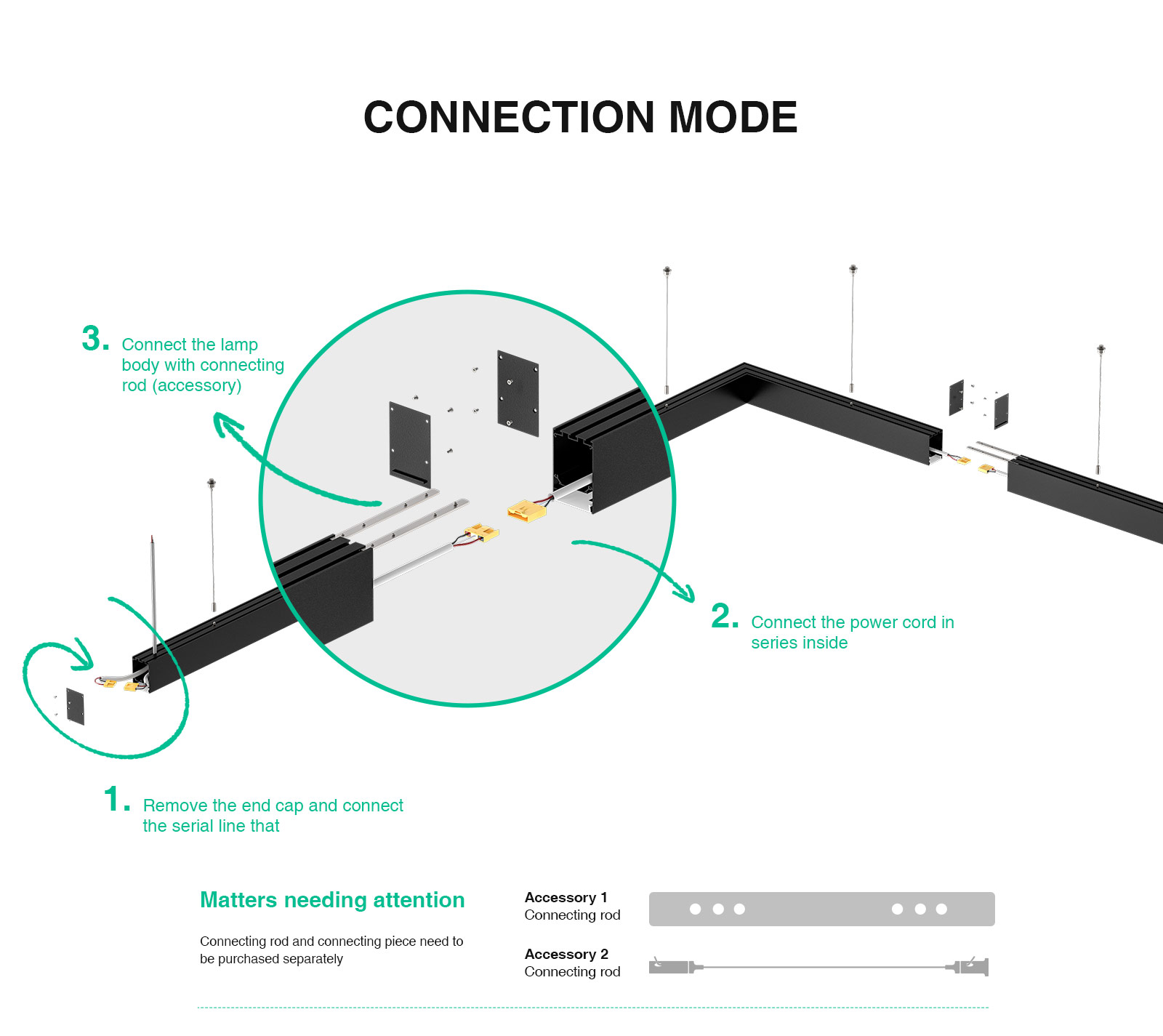 Cavo di sospensione/5 metri per lampade a sospensione lineari a LED SLL003-A-LA0201 di KOSOOM-Accessori--05