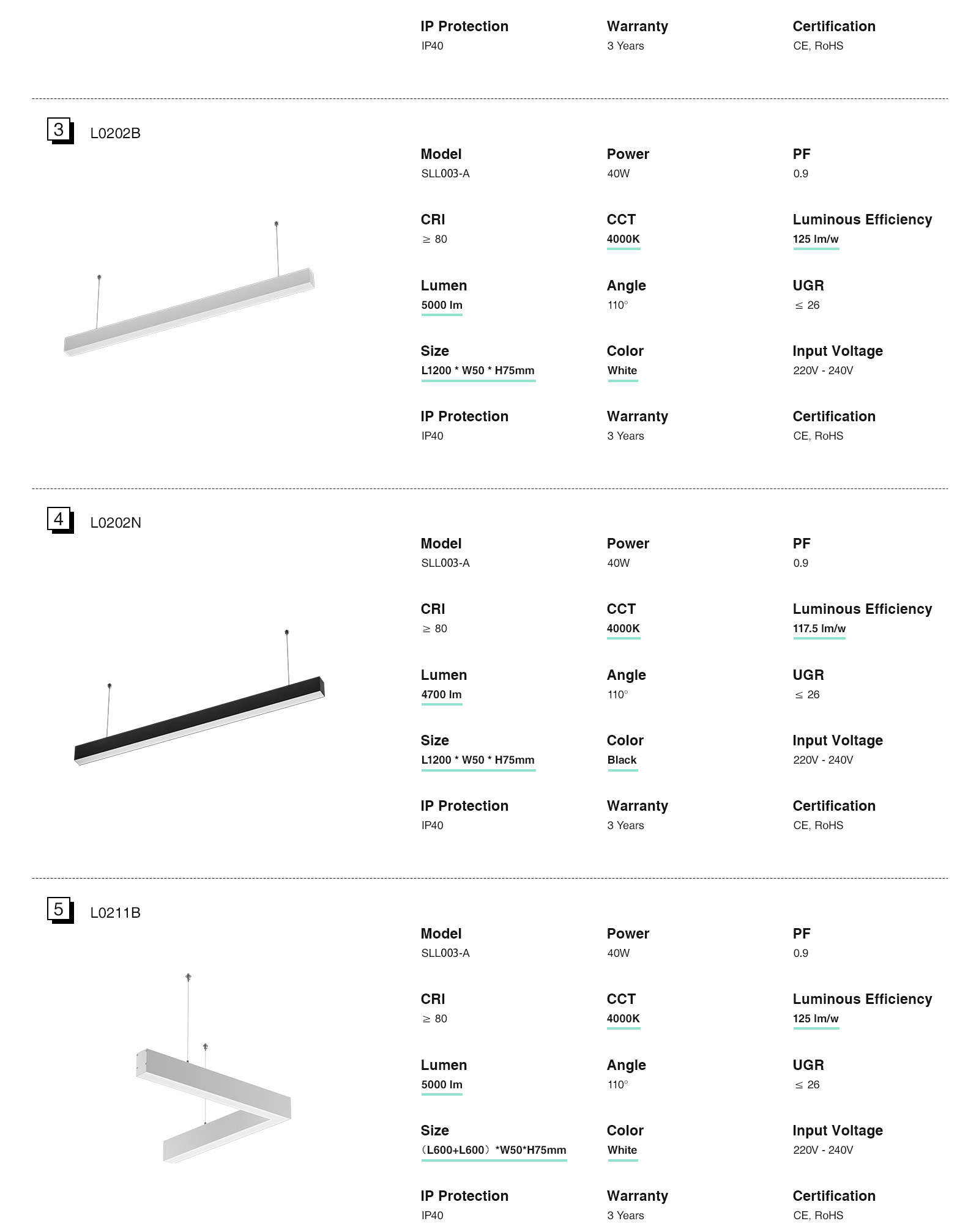 Illuminazione Led Lineare 40W 4000K 5000LM L0211B Garanzia:3anni SLL003-A-KOSOOM-Lampada Led Soffitto Lineare--2