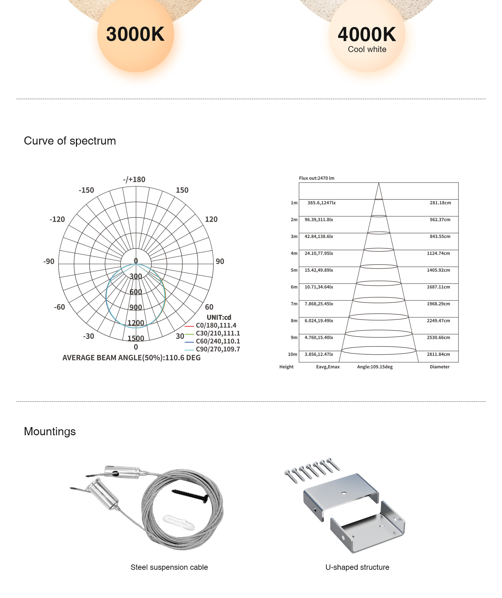 Illuminazione Led Lineare 40W 4000K 5000LM L0211B Garanzia:3anni SLL003-A-KOSOOM-Lampada Led Sospensione Lineare--4