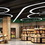 Lampada Lineare Led---Lampada Lineare LED Supermercato