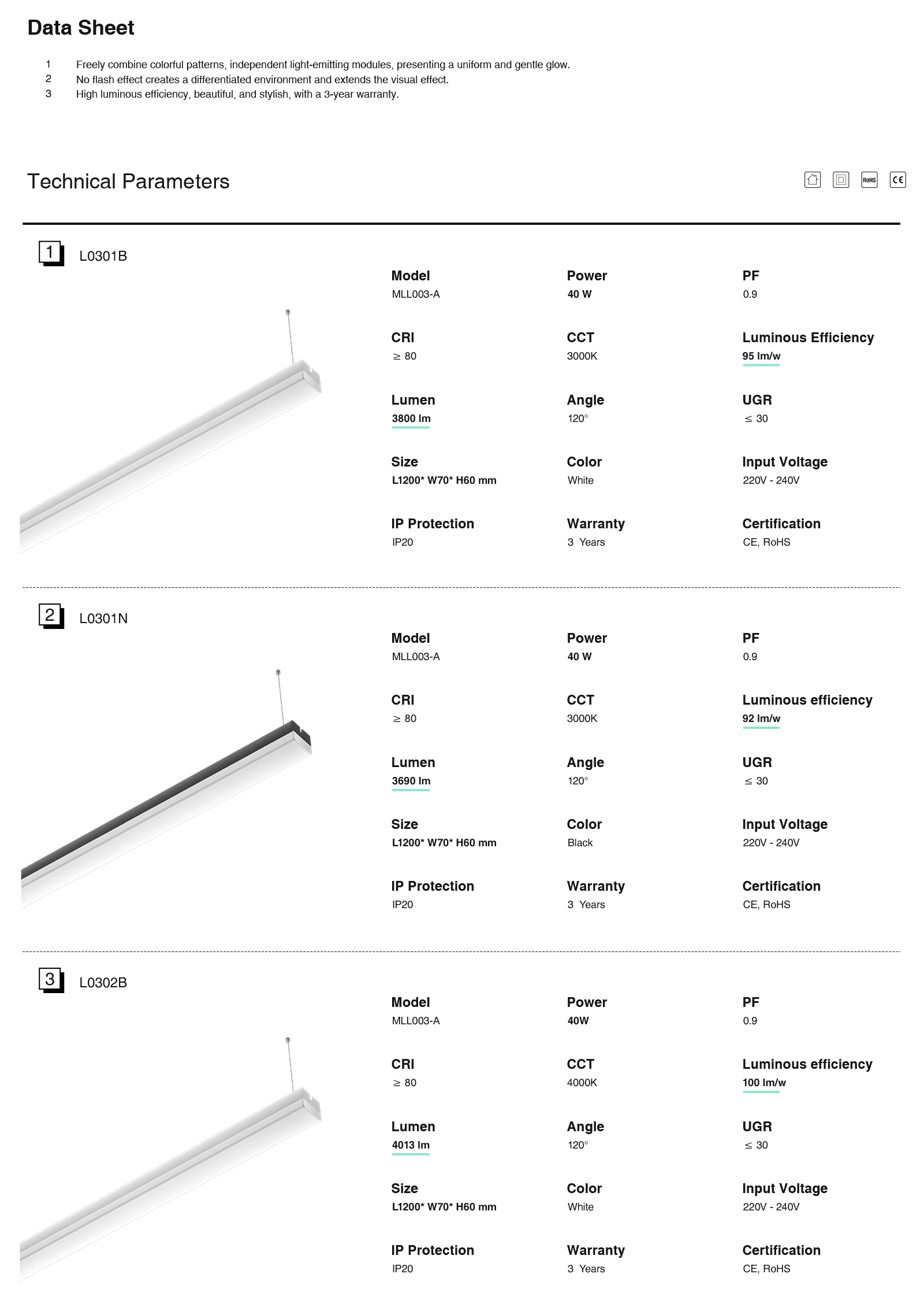 Alta qualità L0304B modulo triangolo lineare luci a LED MLL003-A alta luminosità multifunzionale bianco 3W 4000k 280LM-Kosoom-Illuminazione per supermercati--standard book2