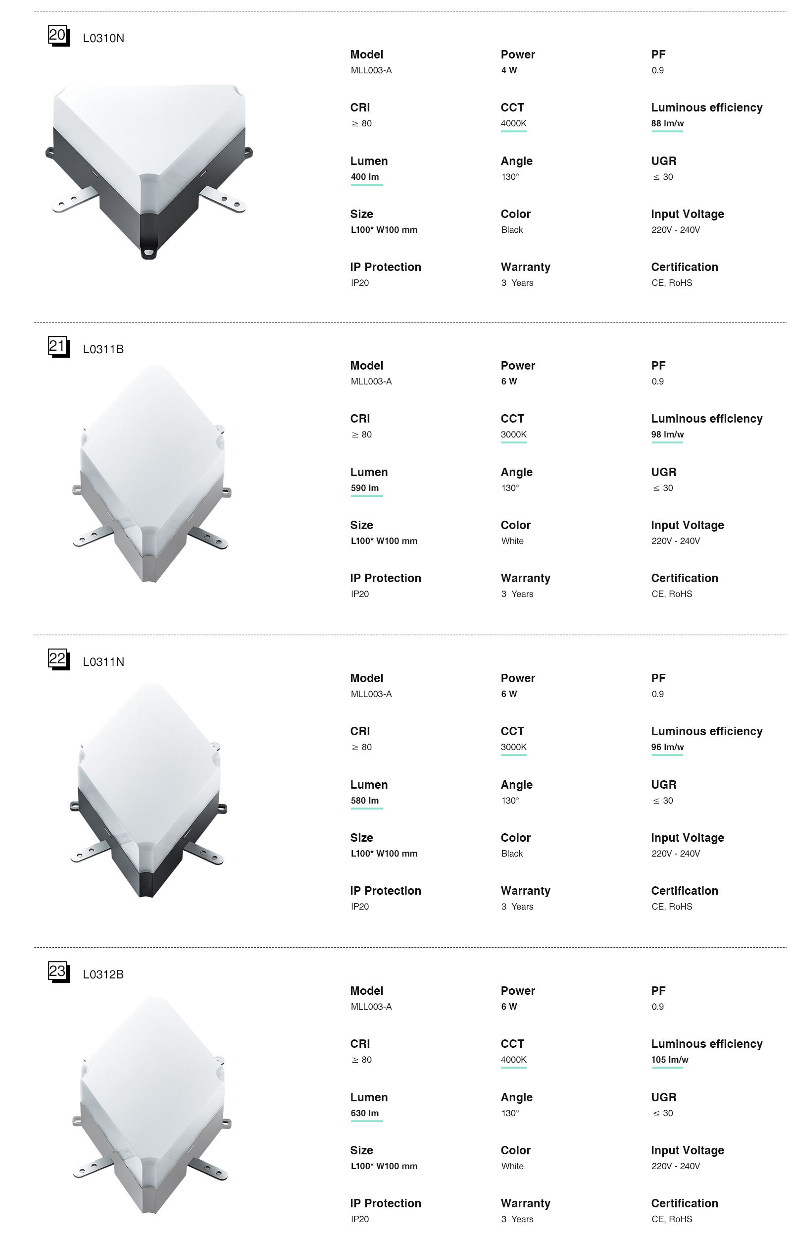 Alta qualità L0304B modulo triangolo lineare luci a LED MLL003-A alta luminosità multifunzionale bianco 3W 4000k 280LM-Kosoom-Lampada Led Soffitto Lineare--standard book7