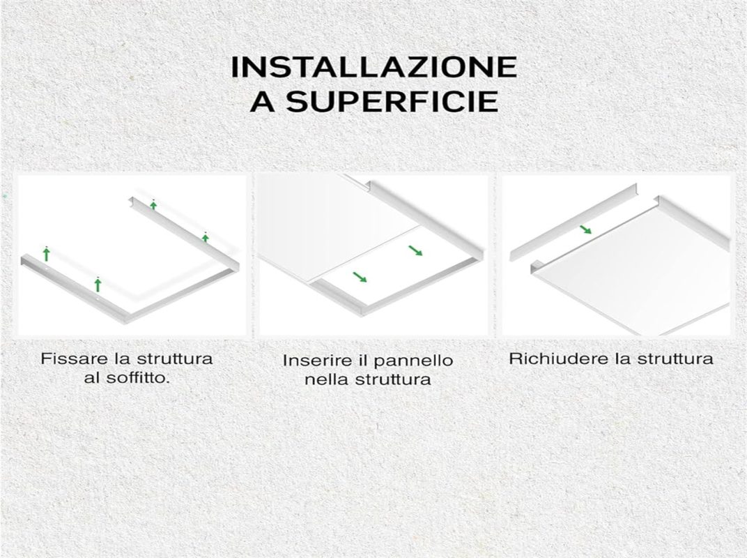 Come Montare un Pannello LED Soffitto e Illuminare la Tua Vita-Su di illuminazione