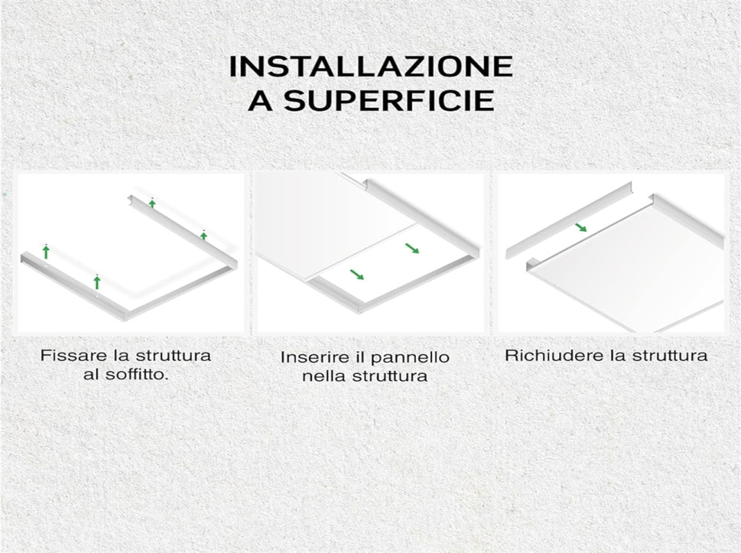 Guida Definitiva alle Luci a Pannello: Come Scegliere, Installare e Mantenere le Tue Luci a Pannello-Blog-led luce TAG