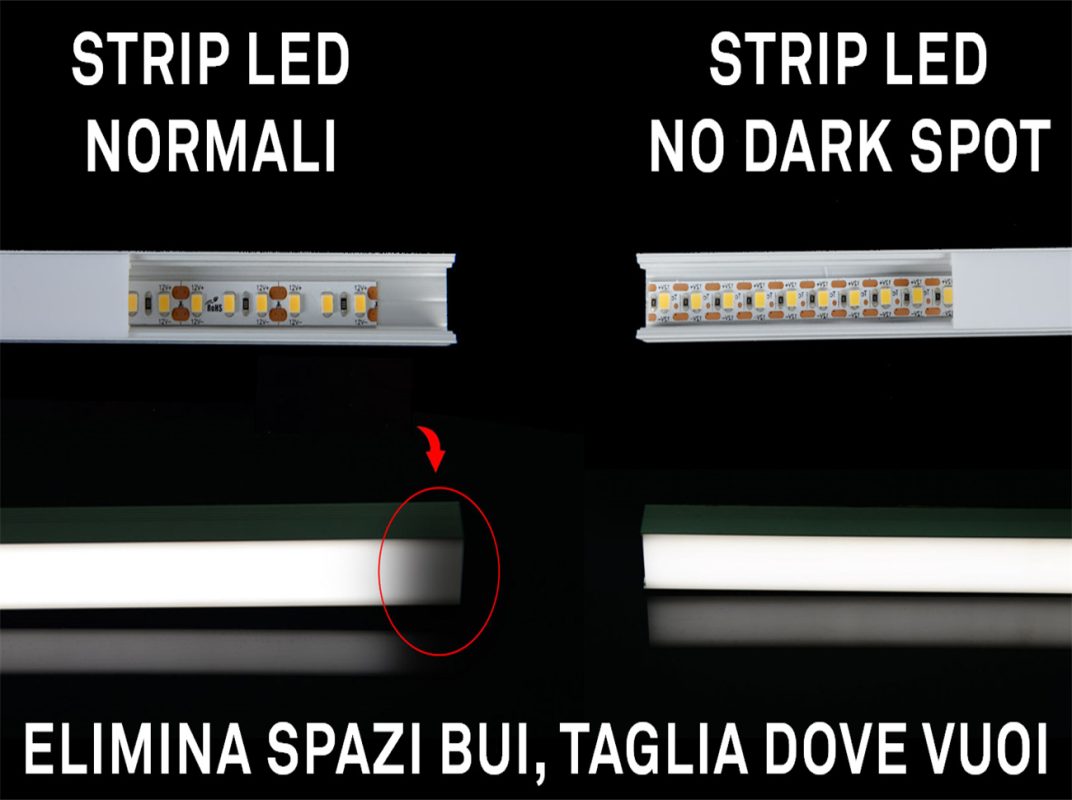 Come Aggiustare Luci LED: La Guida Completa-Su di illuminazione