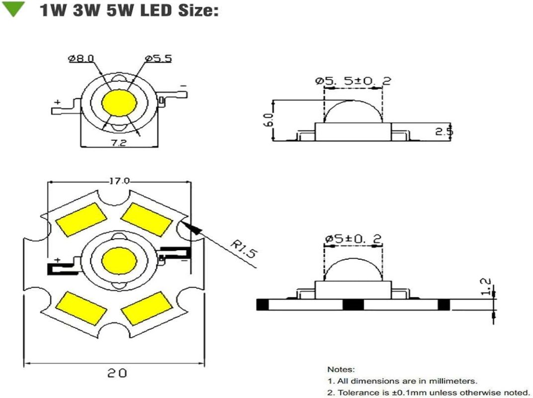 Come funziona il dimmer per i LED?-Guida-temperatura colore TAG
