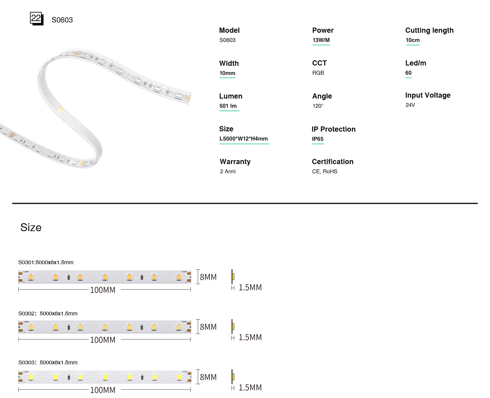 Tabella parametri striscia led 12