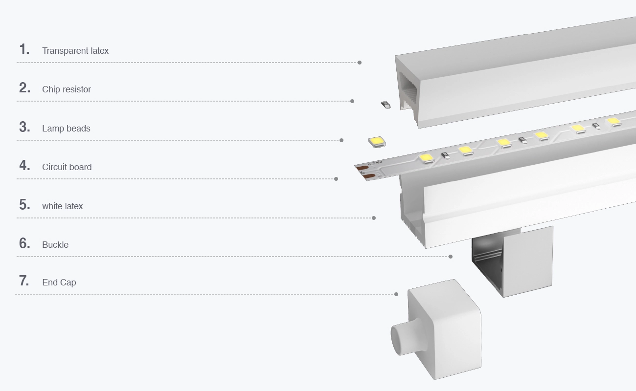 SMD 4000K Ra90 IP65 120LEDs/m L50000*W12*H12mm 24V Striscia LED in silicone-Illuminazione delle scale--02