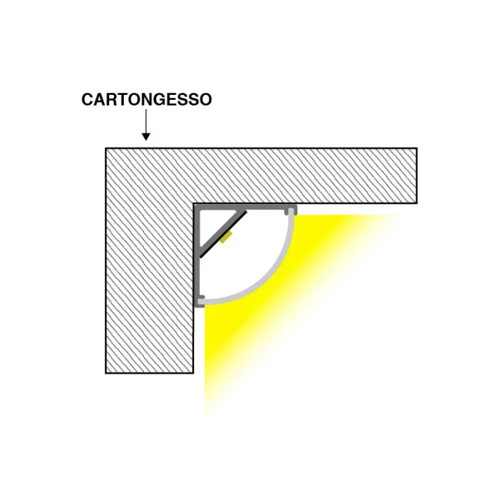 Profilo alluminio LED 2m per strisce LED da incasso o da soffitto di vario tipo, larghezza massima 12 mm L2000x17.4x7mm SP26-Illuminazione corridoio--SP30 1