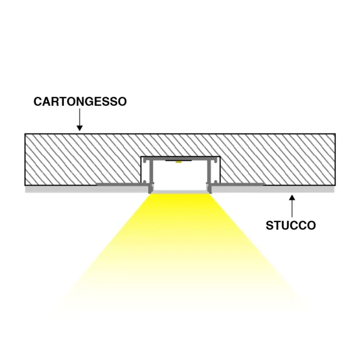 Profilo alluminio LED 2m per strisce LED da incasso o da soffitto di vario tipo, larghezza massima 12 mm L2000x17.4x7mm SP26-Lampade Camera Da Letto Moderna--SP44 1