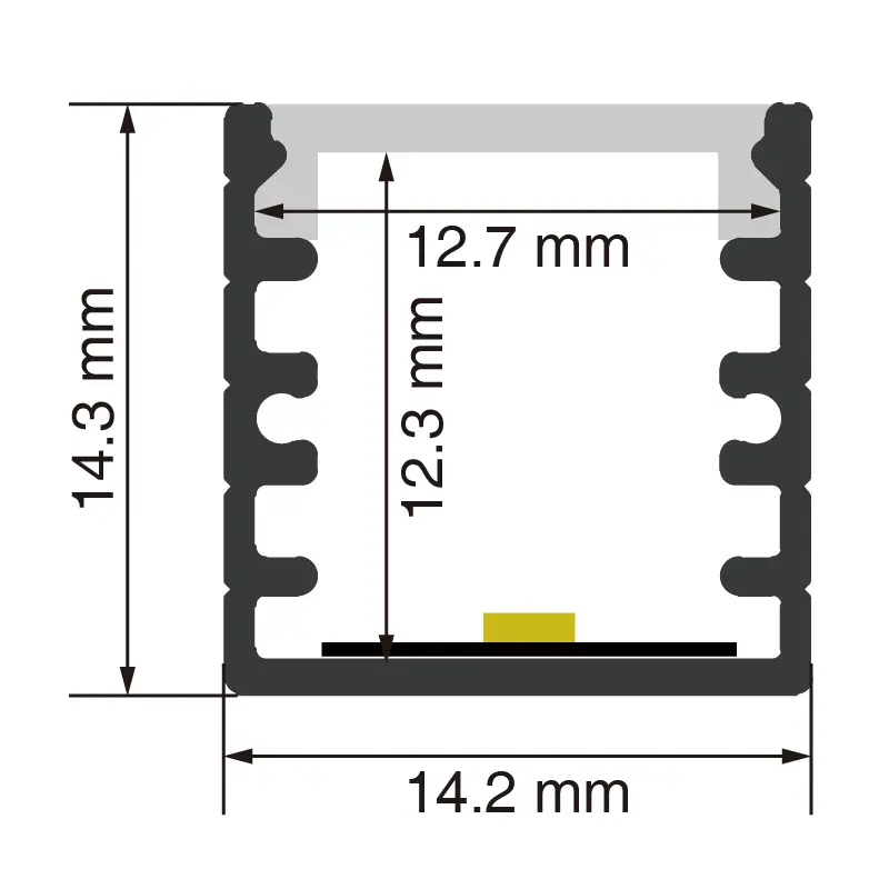 Tabella Comparativa Dei Profili---P SP28