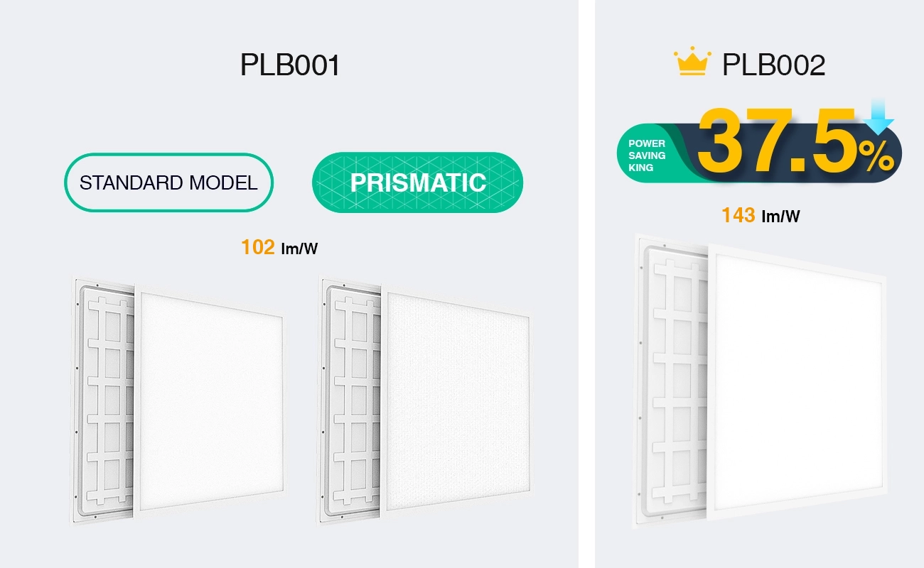 Pannello LED 60x60 40W No flickering (anti-sfarfallamento)-Faretti a Binario per Esposizione ed Arte--01