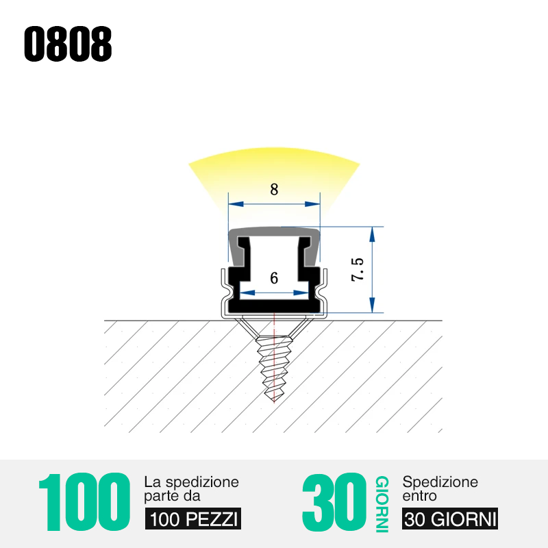 لمحات LED مع ناشرات أكريليك --- 0808